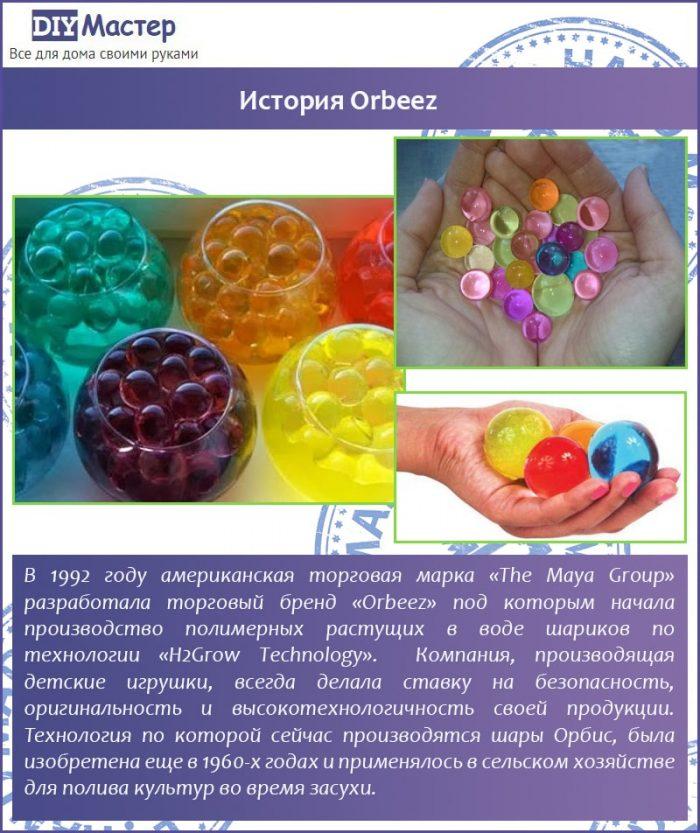 История Orbeez
