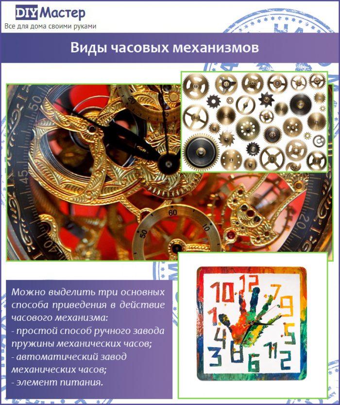 Виды часовых механизмов