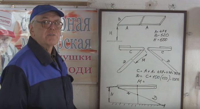 Чертеж и размеры туристического стола