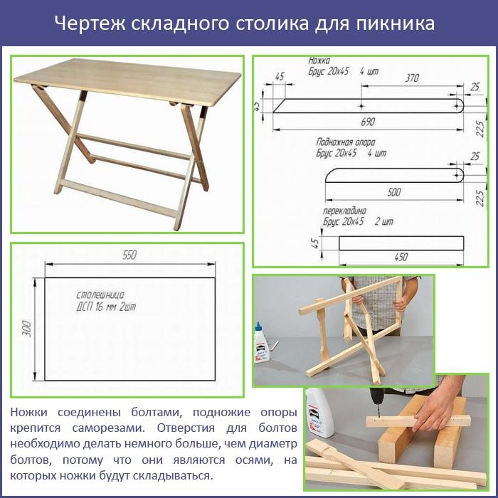 Чертеж складного столика для пикника