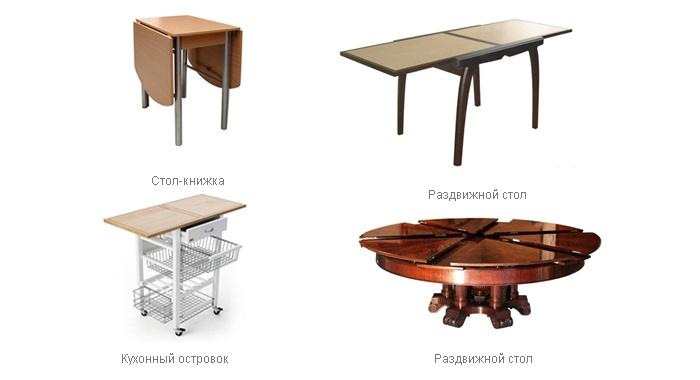 Механизмы трансформации стола