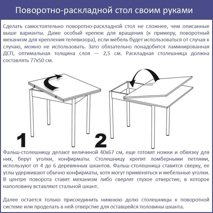 Поворотно-раскладной стол своим руками