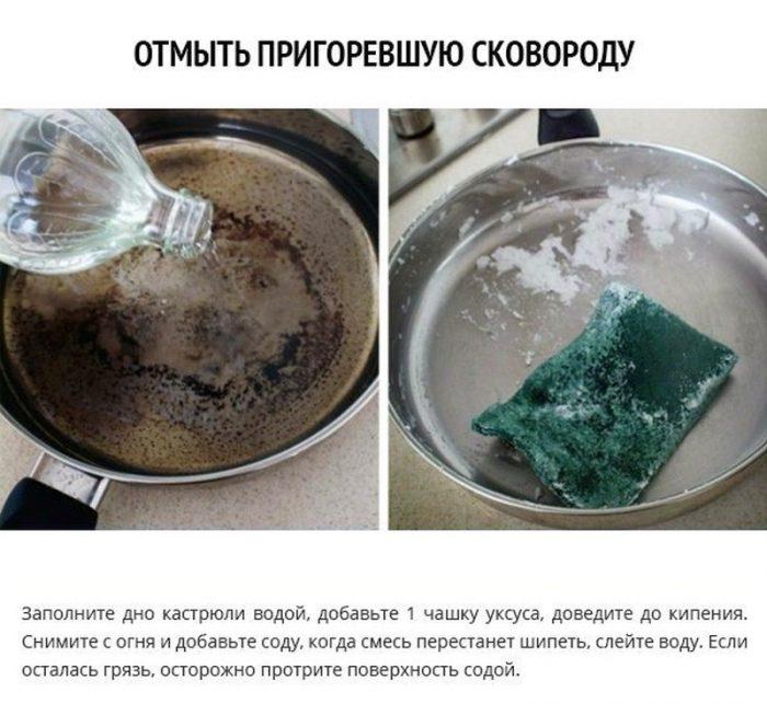 Отмыть пригоревшую сковороду