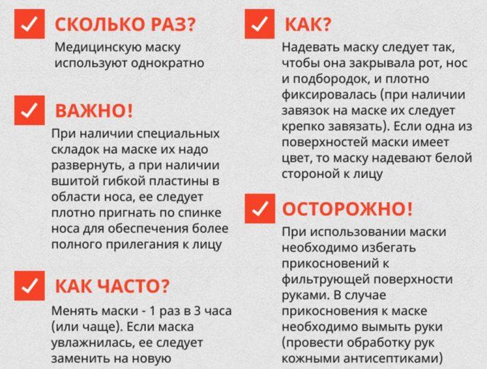 Правила использования масок