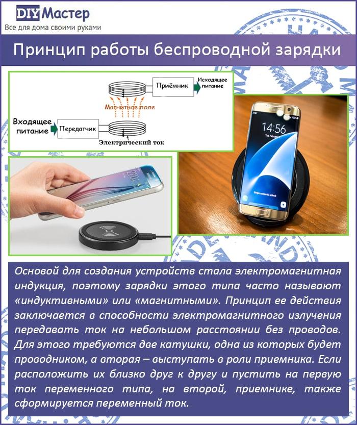Принцип работы беспроводной зарядки