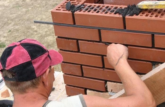 Кладка дымохода из кирпича