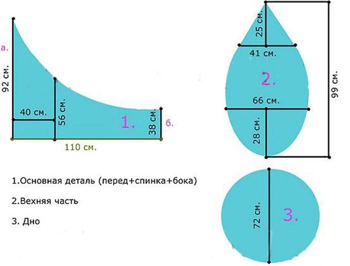 Выкройка из трех деталей