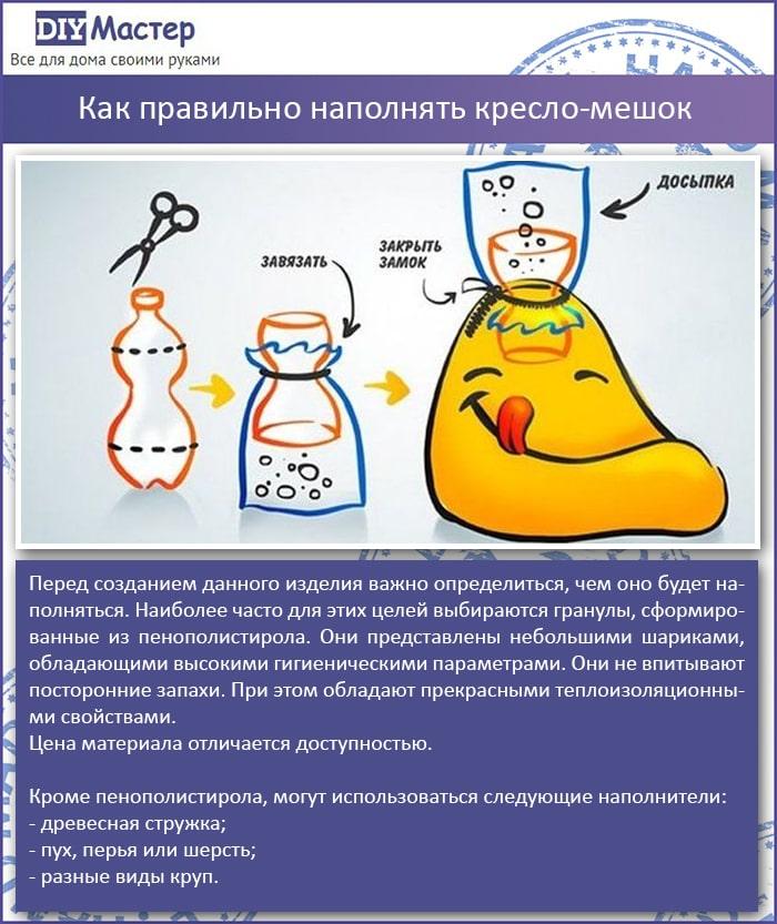 Как правильно наполнять кресло-мешок