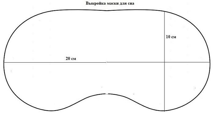 Выкройка маски для сна