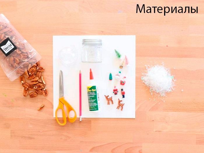 Материалы