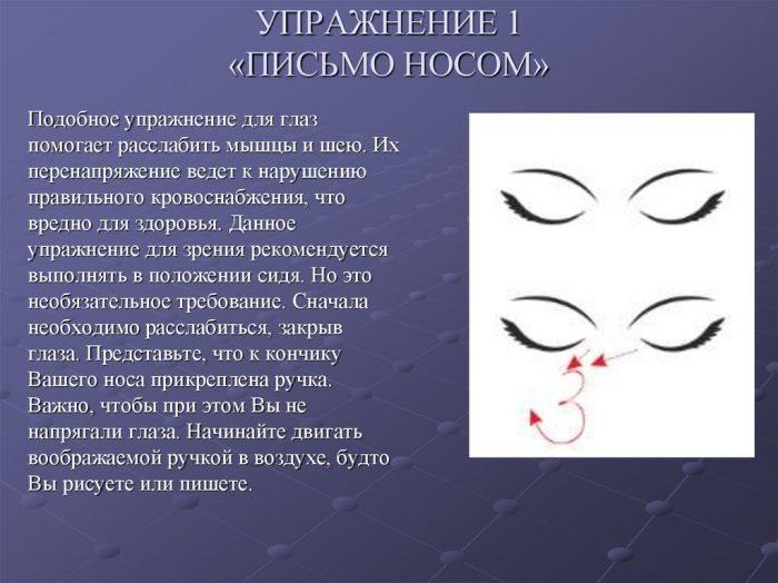 письмо носом