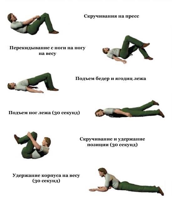 как подтянуть кожу на бедрах и ягодицах после похудения