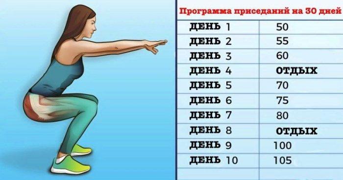 приседания для ягодиц
