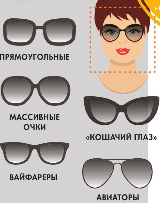 как правильно подобрать очки1