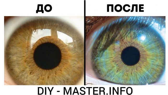 как сделать голубые глаза