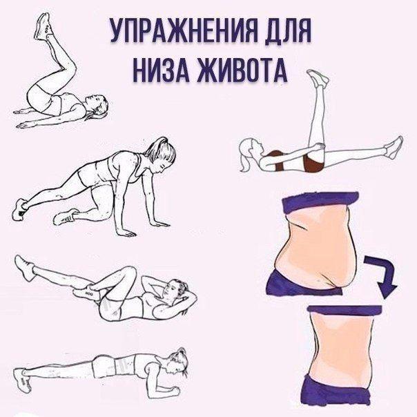 kak podtyanut kozhu na zhivote posle poxudeniya